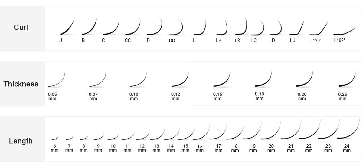 wholesale eyelashes | shizhiyu