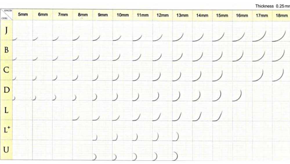 Choose the perfect curvature you think to make your eyes more lively | shizhiyu