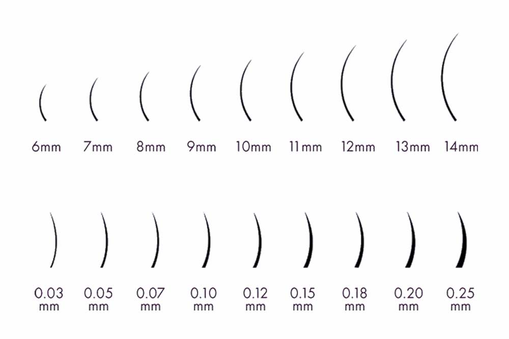 Thickness ranges from 0.05mm to 0.25mm for you to choose | shizhiyu