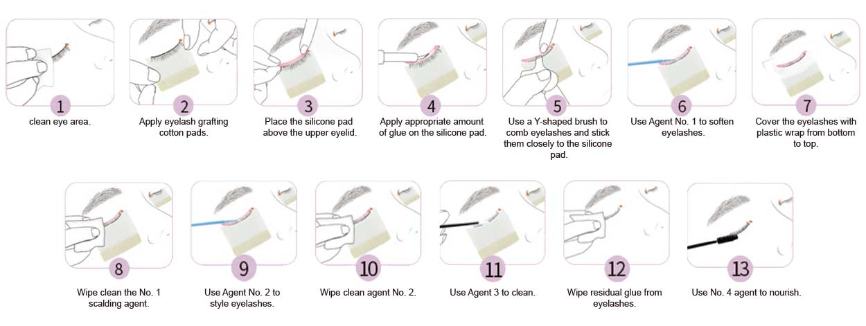 Eyelash Lift Usage steps | shizhiyu