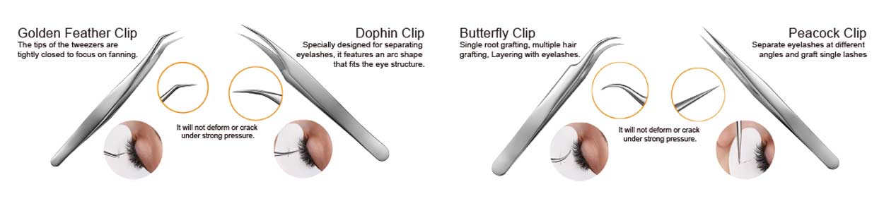 Tweezers Set Usage-steps | shizhiyu